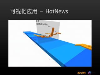 可视化技术成就淘宝数据之美