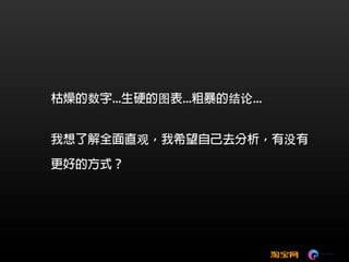 可视化技术成就淘宝数据之美