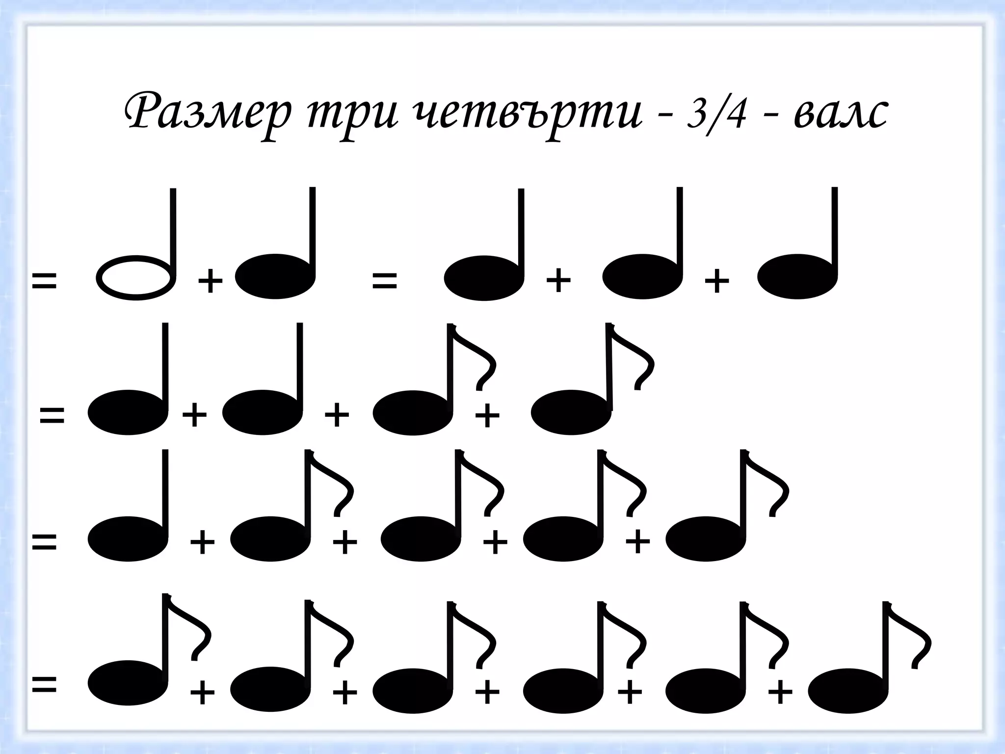 Размер три четвърти -  3/4  - валс = = = = = + + + + + + + + + + + + + + + 