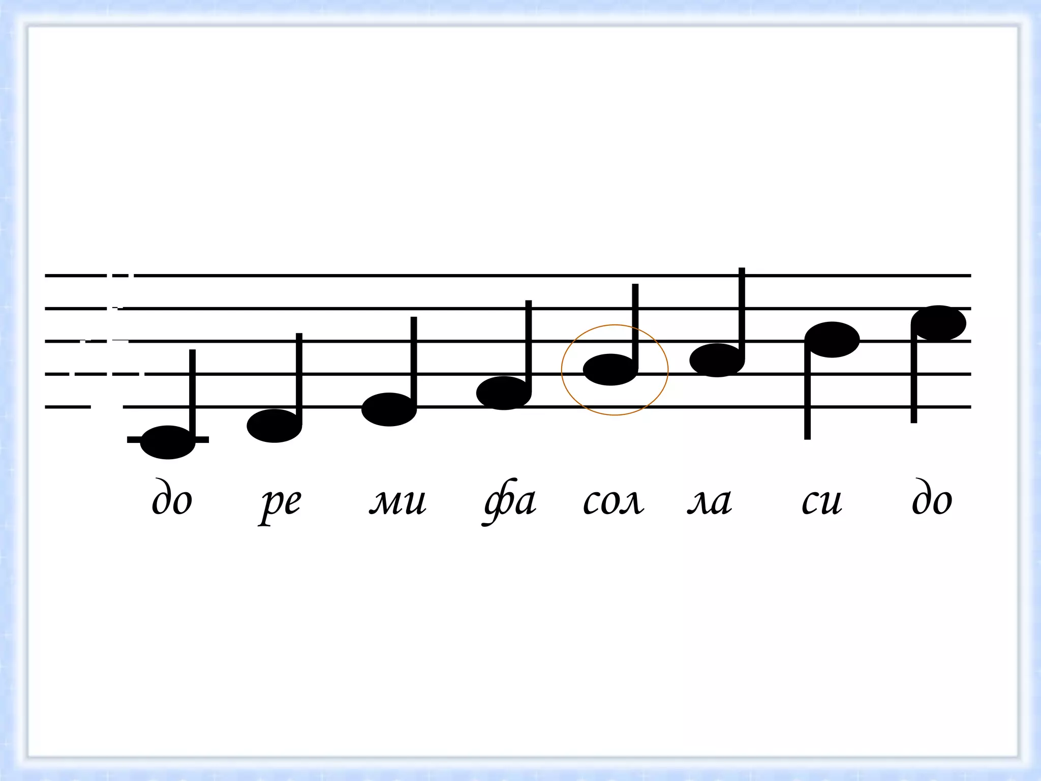 до  ре  ми  фа  сол  ла  си  до 