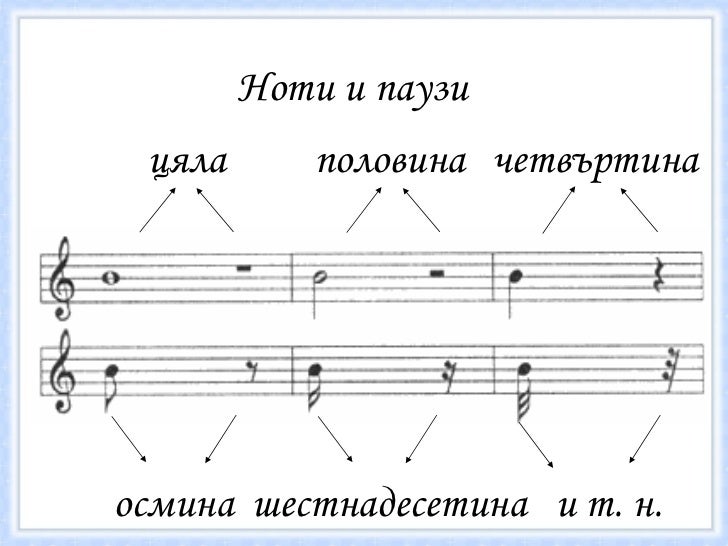 нотитефффх