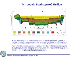 Στην πορεία προς τα επάνω συναντούν τα αδιαπέρατα στρώματα των ιζημάτων και εγκλωβίζονται έτσι στα ανώτερα τμήματα των ασβεστόλιθων  Εννοείται ότι μέσω των μικρορηγμάτων που έχουν διαταράξει τα ιζήματα ένα μέρος ανέρχεται προς την επιφάνεια, ζεσταίνοντας κατά τόπους και τους πλησίον της επιφάνειας υδροφόρους ορίζοντες Λειτουργία Γεωθερμικού Πεδίου 