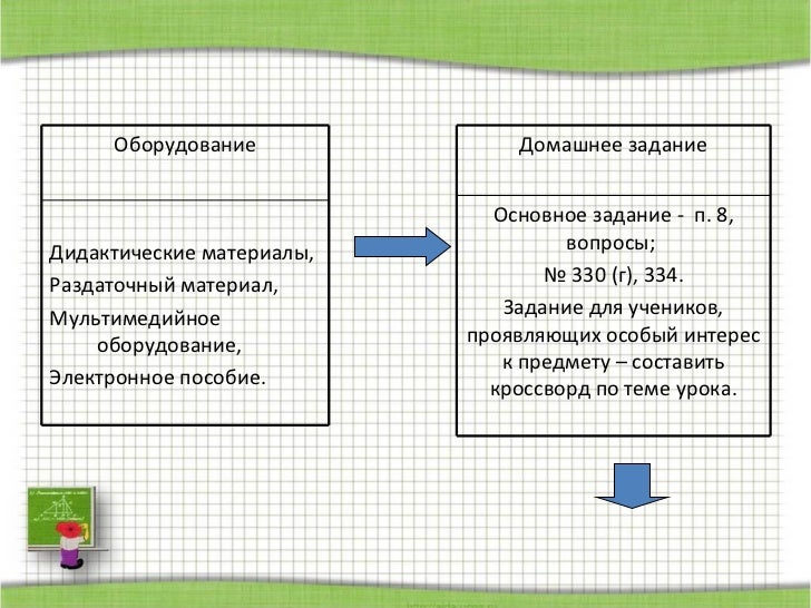 Попробуйте составить план отражающий основные события сказки. Попробуйте составить план отражающий основные события сказки