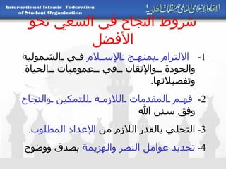 شروط النجاح في السعي نحو الأفضل 1-  الالتزام بمنهج الإسلام  في الشمولية والجودة والإتقان في عموميات الحياة وتفصيلاتها . 2-  فهم المقدمات اللازمة للتمكين والنجاح  وفق سنن الله 3-  التحلي بالقدر اللازم من  الإعداد المطلوب . 4-  تحديد عوامل النصر والهزيمة  بصدق ووضوح 