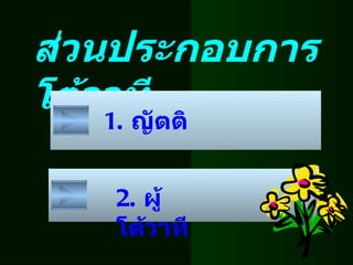 ส่วนประกอบการโต้วาที 1.  ญัตติ 2.  ผู้โต้วาที 