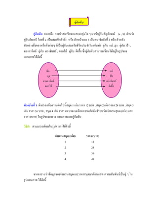 คู่อันดับ

          คู่อันดับ หมายถึง การนาสมาชิกของสองกลุ่มใด ๆ มาเข้าคู่กันสัญลักษณ์ (a , b) อ่านว่า
คู่อันดับเอบี โดยที่ a เป็นสมาชิกตัวที่ 1 หรือ ตัวหน้าและ b เป็นสมาชิกตัวที่ 2 หรือ ตัวหลัง
ตัวอย่างสิ่งของหรือสิ่งต่างๆ ที่เป็นคู่กันเสมอในชีวิตประจาวัน เช่นพ่อ คู่กับ แม่ ,ลุง คู่กับ ป้า ,
ดวงอาทิตย์ คู่กับ ดวงจันทร์ , ดอกไม้ คู่กับ ผีเสื้อ ซึ่งคู่อันดับสามารถเขียนให้อยู่ในรูปของ
แผนภาพได้ดังนี้


                   พ่อ                                                      แม่
                    ลุง                                                     ป้า
                 ดวงอาทิตย์                                              ดวงจันทร์
                  ดอกไม้                                                   ผีเสื้อ




ตัวอย่างที่ 1 พิจารณาข้อความต่อไปนี้สมุด 1 เล่ม ราคา 12 บาท , สมุด 2 เล่ม ราคา 24 บาท , สมุด 3
เล่ม ราคา 36 บาท , สมุด 4 เล่ม ราคา 48 บาท จงเขียนความสัมพันธ์ระหว่างจานวนสุมด (เล่ม) และ
ราคา (บาท) ในรูปของตาราง แผนภาพและคู่อันดับ

วิธีทา สามมารถเขียนในรูปตารางได้ดังนี้

                              จานวนสมุด (เล่ม)           ราคา (บาท)
                                    1                        12
                                    2                        24
                                    3                        36
                                    4                        48


       จากตาราง นาข้อมูลของจานวนสมุดและราคาสมุดมาเขียนแสดงความสัมพันธ์เป็นคู่ ๆ ใน
รูปแผนภาพ ได้ดังนี้
 