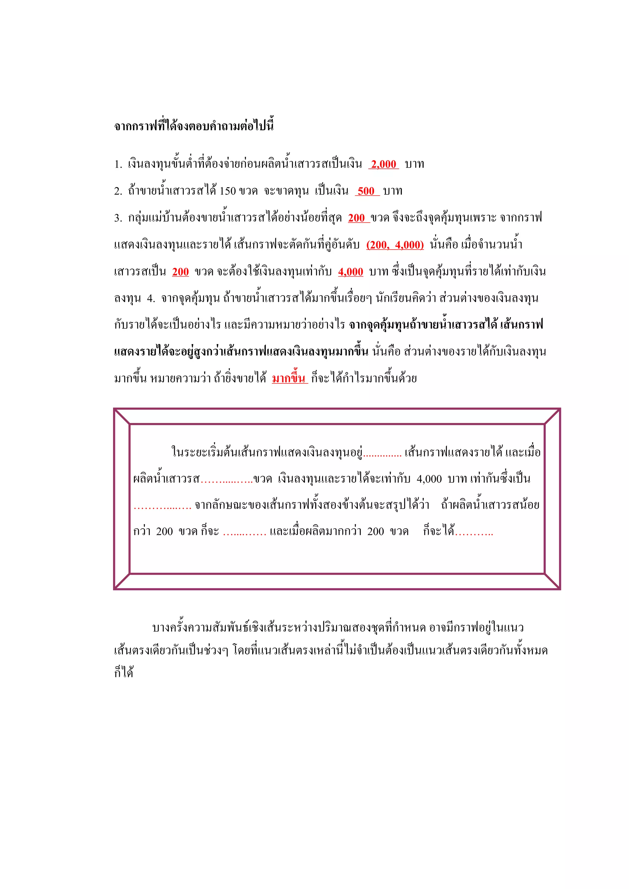 จากกราฟที่ได้จงตอบคาถามต่อไปนี้

1. เงินลงทุนขั้นต่าที่ต้องจ่ายก่อนผลิตน้าเสาวรสเป็นเงิน 2,000 บาท
2. ถ้าขายน้าเสาวรสได้ 150 ขวด จะขาดทุน เป็นเงิน 500 บาท
3. กลุ่มแม่บ้านต้องขายน้าเสาวรสได้อย่างน้อยที่สุด 200 ขวด จึงจะถึงจุดคุ้มทุนเพราะ จากกราฟ
แสดงเงินลงทุนและรายได้ เส้นกราฟจะตัดกันที่คู่อันดับ (200, 4,000) นั่นคือ เมื่อจานวนน้า
เสาวรสเป็น 200 ขวด จะต้องใช้เงินลงทุนเท่ากับ 4,000 บาท ซึ่งเป็นจุดคุ้มทุนที่รายได้เท่ากับเงิน
ลงทุน 4. จากจุดคุ้มทุน ถ้าขายน้าเสาวรสได้มากขึ้นเรื่อยๆ นักเรียนคิดว่า ส่วนต่างของเงินลงทุน
กับรายได้จะเป็นอย่างไร และมีความหมายว่าอย่างไร จากจุดคุ้มทุนถ้าขายน้าเสาวรสได้ เส้นกราฟ
แสดงรายได้จะอยู่สูงกว่าเส้นกราฟแสดงเงินลงทุนมากขึ้น นั่นคือ ส่วนต่างของรายได้กับเงินลงทุน
มากขึ้น หมายความว่า ถ้ายิ่งขายได้ มากขึ้น ก็จะได้กาไรมากขึ้นด้วย



            ในระยะเริ่มต้นเส้นกราฟแสดงเงินลงทุนอยู่ .............. เส้นกราฟแสดงรายได้ และเมื่อ
    ผลิตน้าเสาวรส…….....…..ขวด เงินลงทุนและรายได้จะเท่ากับ 4,000 บาท เท่ากันซึ่งเป็น
    ………....…. จากลักษณะของเส้นกราฟทั้งสองข้างต้นจะสรุปได้ว่า ถ้าผลิตน้าเสาวรสน้อย
    กว่า 200 ขวด ก็จะ …....…… และเมื่อผลิตมากกว่า 200 ขวด ก็จะได้………..




        บางครั้งความสัมพันธ์เชิงเส้นระหว่างปริมาณสองชุดที่กาหนด อาจมีกราฟอยู่ในแนว
เส้นตรงเดียวกันเป็นช่วงๆ โดยที่แนวเส้นตรงเหล่านี้ไม่จาเป็นต้องเป็นแนวเส้นตรงเดียวกันทั้งหมด
ก็ได้
 