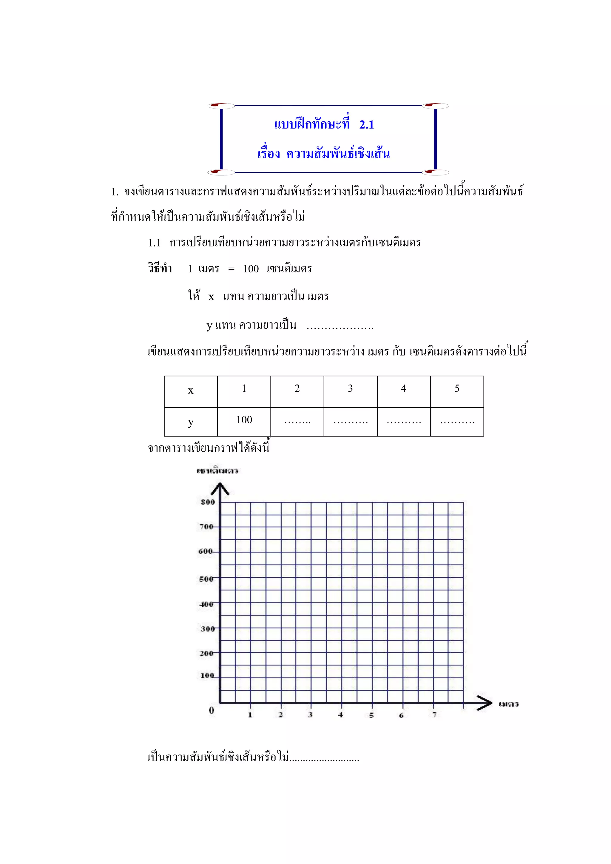 แบบฝึกทักษะที่ 2.1
                                    เรื่อง ความสัมพันธ์เชิงเส้น

1. จงเขียนตารางและกราฟแสดงความสัมพันธ์ระหว่างปริมาณในแต่ละข้อต่อไปนี้ความสัมพันธ์
ที่กาหนดให้เป็นความสัมพันธ์เชิงเส้นหรือไม่
       1.1 การเปรียบเทียบหน่วยความยาวระหว่างเมตรกับ เซนติเมตร
       วิธีทา 1 เมตร = 100 เซนติเมตร
                 ให้ x แทน ความยาวเป็น เมตร
                      y แทน ความยาวเป็น ……………….
       เขียนแสดงการเปรียบเทียบหน่วยความยาวระหว่าง เมตร กับ เซนติเมตรดังตารางต่อไปนี้

                 x              1             2             3       4      5

                 y            100          ……..         ……….       ……….   ……….
       จากตารางเขียนกราฟได้ดังนี้




       เป็นความสัมพันธ์เชิงเส้นหรือไม่..........................
 