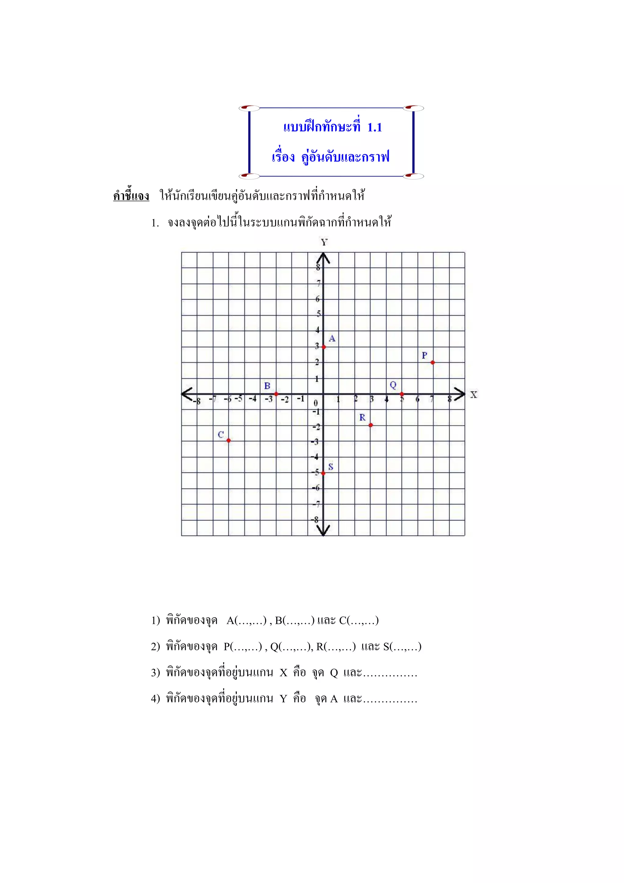 แบบฝึกทักษะที่ 1.1
                                เรื่อง คู่อันดับและกราฟ

คาชี้แจง ให้นักเรียนเขียนคู่อันดับและกราฟที่กาหนดให้
       1. จงลงจุดต่อไปนี้ในระบบแกนพิกัดฉากที่กาหนดให้




       1) พิกัดของจุด A(…,…) , B(…,…) และ C(…,…)
       2) พิกัดของจุด P(…,…) , Q(…,…), R(…,…) และ S(…,…)
       3) พิกัดของจุดที่อยู่บนแกน X คือ จุด Q และ……………
       4) พิกัดของจุดที่อยู่บนแกน Y คือ จุด A และ……………
 