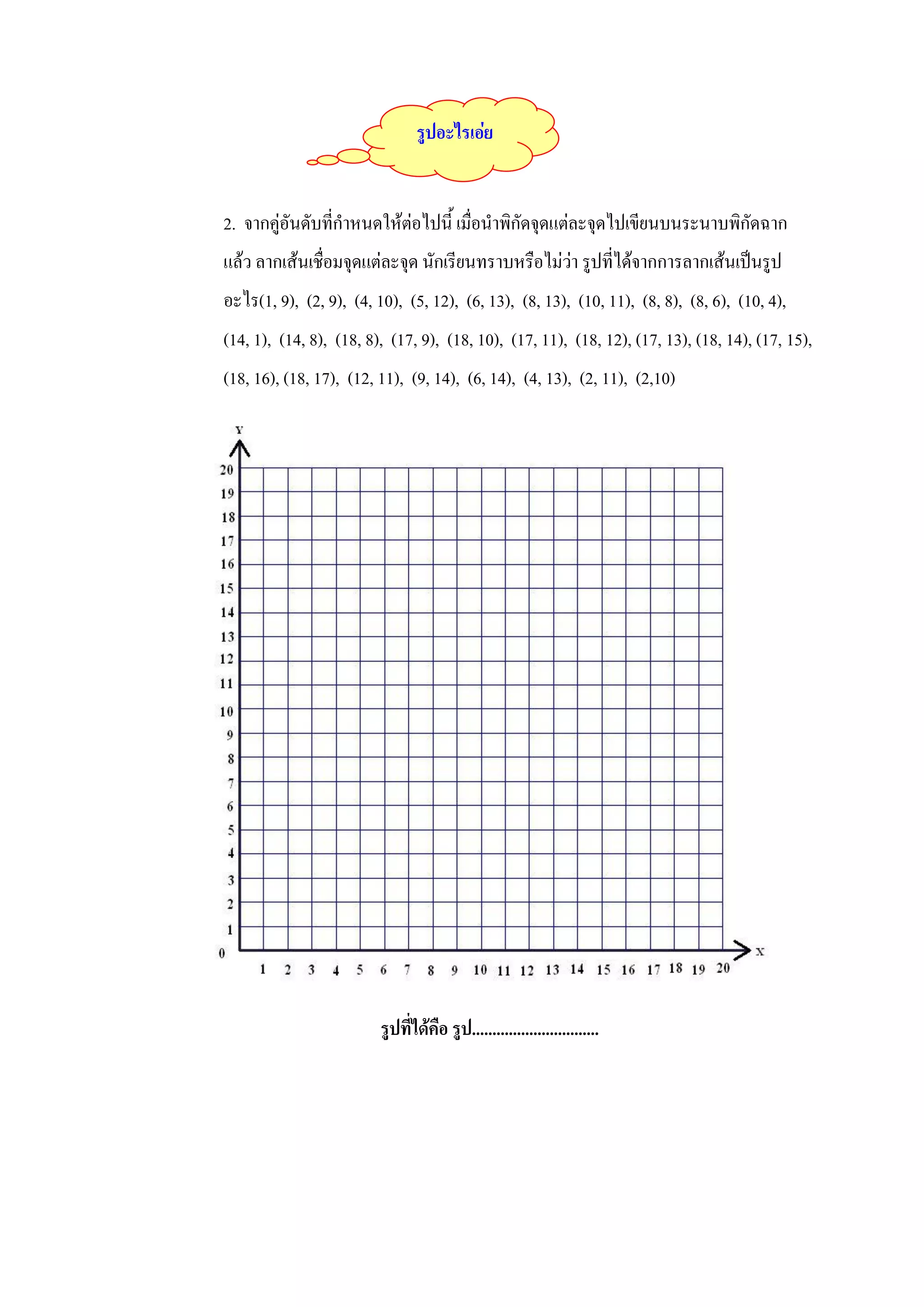รูปอะไรเอ่ย


2. จากคู่อันดับที่กาหนดให้ต่อไปนี้ เมื่อนาพิกัดจุดแต่ละจุดไปเขียนบนระนาบพิกัดฉาก
แล้ว ลากเส้นเชื่อมจุดแต่ละจุด นักเรียนทราบหรือไม่ว่า รูปที่ได้จากการลากเส้นเป็นรูป
อะไร(1, 9), (2, 9), (4, 10), (5, 12), (6, 13), (8, 13), (10, 11), (8, 8), (8, 6), (10, 4),
(14, 1), (14, 8), (18, 8), (17, 9), (18, 10), (17, 11), (18, 12), (17, 13), (18, 14), (17, 15),
(18, 16), (18, 17), (12, 11), (9, 14), (6, 14), (4, 13), (2, 11), (2,10)




                         รูปที่ได้คือ รูป...............................
 