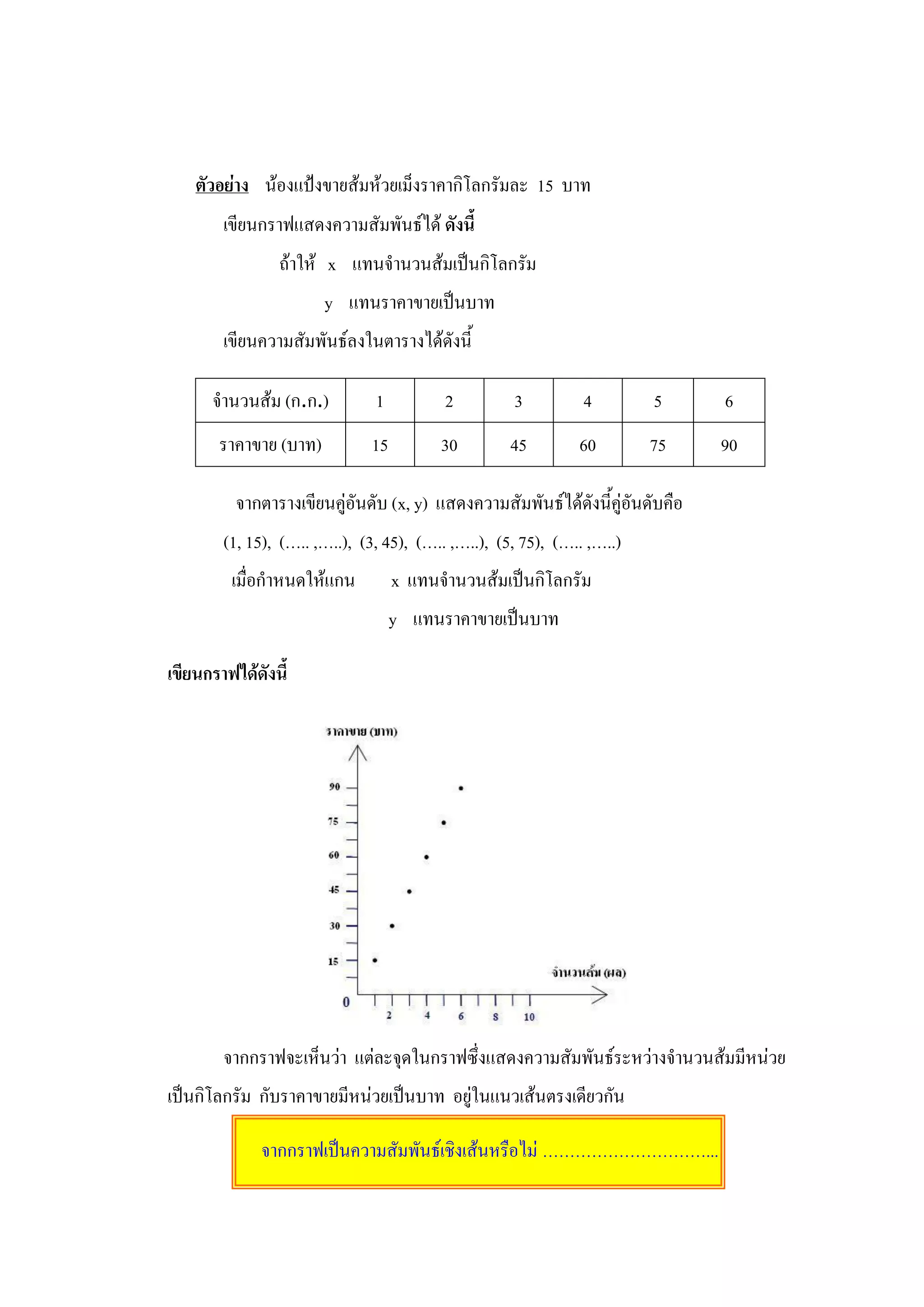 ตัวอย่าง น้องแป้งขายส้มห้วยเม็งราคากิโลกรัมละ 15 บาท
        เขียนกราฟแสดงความสัมพันธ์ได้ ดังนี้
                ถ้าให้ x แทนจานวนส้มเป็นกิโลกรัม
                       y แทนราคาขายเป็นบาท
        เขียนความสัมพันธ์ลงในตารางได้ดังนี้

      จานวนส้ม (ก.ก.)          1          2         3          4        5       6
       ราคาขาย (บาท)          15         30         45        60        75      90

          จากตารางเขียนคู่อันดับ (x, y) แสดงความสัมพันธ์ได้ดังนี้คู่อันดับคือ
        (1, 15), (….. ,…..), (3, 45), (….. ,…..), (5, 75), (….. ,…..)
         เมื่อกาหนดให้แกน          x แทนจานวนส้มเป็นกิโลกรัม
                                   y แทนราคาขายเป็นบาท

เขียนกราฟได้ดังนี้




        จากกราฟจะเห็นว่า แต่ละจุดในกราฟซึ่งแสดงความสัมพันธ์ระหว่างจานวนส้มมีหน่วย
เป็นกิโลกรัม กับราคาขายมีหน่วยเป็นบาท อยู่ในแนวเส้นตรงเดียวกัน

              จากกราฟเป็นความสัมพันธ์เชิงเส้นหรือไม่ …………………………...
 