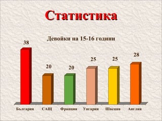 Статистика 