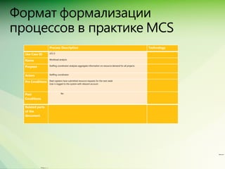   Process Description Technology Use Case ID UC1.5   Name Workload analysis   Purpose Staffing coordinator analyzes aggregate information on resource demand for all projects.   Actors Staffing coordinator   Pre Conditions Deal captains have submitted resource requests for the next week User is logged to the system with relevant account.   Post Conditions No Related parts of the document     