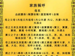 母系 家族稱呼 血統關係 \ 稱謂俗稱 \ 當面稱呼 \ 自稱   母之父母 \ 外祖父外祖母 \ 外公外婆 外公、外婆 \ 外孫、外孫女 母之兄弟及其配偶 \ 舅父舅母 \ 娘舅舅姆 \ 舅父、舅舅、舅姆、舅媽 今呼阿舅、舅姆媽 \ 外甥、外甥女 舅父之子女 \ 舅表 \ 表兄弟表姐妹 \ 以兄、弟、姐、妹相稱或加冠「表」字 \ 表弟、哥、姐、妹 母之姐妹及其配偶 \ 姨父姨母 \ 姨丈姨娘 \ 舊呼大爹、大媽、大伯、阿伯，現呼大爸爸、大媽媽、阿姨 \ 外甥、外甥女 姨之子女 \ 姨表 \ 表兄弟表姐妹 \ 以兄、弟、姐、妹相稱或加冠「表」字 表弟、哥、姐、妹 