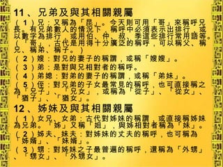 11 、兄弟及與其相關親屬 （ 1 ）兄：又稱為「昆」。今天則可用「哥」來稱呼兄長。有兄弟數人的情況下，稱呼中必須表示出排行，或以數字為排行，或用伯、仲、叔、季這些排行常用語等。（「哥」，古代是用得十分廣泛的稱呼，可以稱父、稱兄、稱弟、稱子。） （ 2 ）嫂：對兄的妻子的稱謂，或稱「嫂嫂」。 （ 3 ）弟：是對與兄相對者的稱呼。 （ 4 ）弟媳：對弟的妻子的稱謂，或稱「弟妹」。 （ 5 ）侄：對兄弟的子女最常見的稱呼，也可直接稱之為「兄子」、「兄女」，或稱為「從子」、「從女」、「猶子」、「猶女」。 12 、姊妹及與其相關親屬 （ 1 ）女兄、女弟：古代對姊妹的稱謂，或直接稱姊妹為兄弟。「姊」又稱「姐」，與姊相對者稱為「妹」。 （ 2 ）姊夫、妹夫：對姊妹的丈夫的稱呼，也可稱為「姊婿」、「妹婿」。 （ 3 ）甥：對姊妹之子最普遍的稱呼，還稱為「外甥」、「甥女」、「外甥女」。 