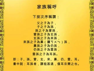 家族稱呼 下按次序稱謂：   父之子為子， 子之子為孫， 孫之子為曾孫， 曾孫之子為玄孫， 玄孫之子為來孫， 來孫之子為晜（讀ㄎㄨㄣ）孫， 晜孫之子為仍孫， 仍孫之子為雲孫， 雲孫之子為耳孫。   即：子、孫、曾、玄、來、晜、仍、雲、耳。 書中說：耳孫者，謂祖甚遠，僅耳目聞之也。 