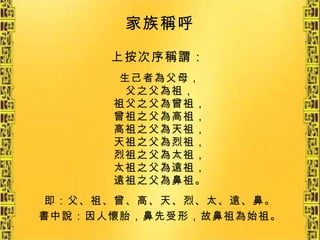 家族稱呼 上按次序稱謂：   生己者為父母， 父之父為祖， 祖父之父為曾祖， 曾祖之父為高祖， 高祖之父為天祖， 天祖之父為烈祖， 烈祖之父為太祖， 太祖之父為遠祖， 遠祖之父為鼻祖。 即：父、祖、曾、高、天、烈、太、遠、鼻。 書中說：因人懷胎，鼻先受形，故鼻祖為始祖。 