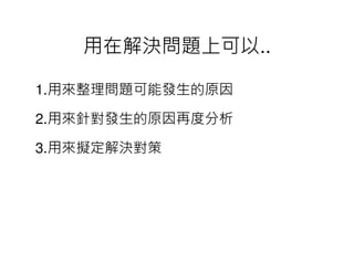 用在解決問題上可以..

1.用來整理問題可能發生的原因

2.用來針對發生的原因再度分析

3.用來擬定解決對策
 