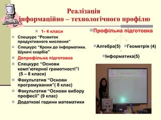 Реалізація  інформаційно – технологічного профілю 1- 4 класи  Спецкурс “Розвиток продуктивного мислення” Спецкурс “Кроки до інформатики. Шукачі скарбів ” Допрофільна підготовка Спецкурс “Основи комп ’ ютерної грамотності”і  (5 – 8 класи) Факультатив “Основи програмування”( 8 клас) Факультатив “Основи вибору професії” (9 клас) Додаткові години математики  Інформатика(5) Профільна підготовка Алгебра(5) Геометрія (4) 