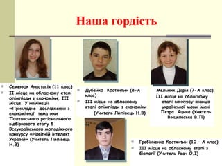 Наша гордість Семенюк Анастасія (11 клас) ІІ місце на обласному етапі олімпіади з економіки, ІІІ місце. У номінації «Прикладне  дослідження з економічної  тематики Полтавського регіонального відбіркового етапу 5 Всеукраїнського молодіжного конкурсу «Новітній інтелект України» (Учитель Липівець Н.В) Дубейко  Костянтин (8-А клас) ІІІ місце на обласному етапі олімпіади з економіки  (Учитель Липівець Н.В) Мельник Дарія (7-А клас) ІІІ місце на обласному етапі конкурсу знавців української мови імені Петра  Яцика (Учитель Вінцковська В.П) Гребінченко Костянтин (10 – А клас) ІІІ місце на обласному етапі з біології (Учитель Рвач О.І) 