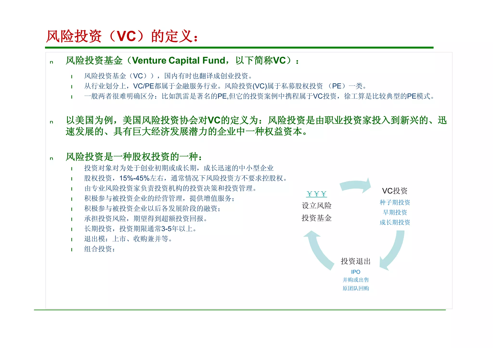 投资杜枫风险投资融资VC | PDF