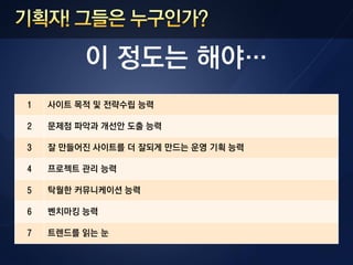 이 정도는 해야…
1   사이트 목적 및 젂략수립 능력

2   문제점 파악과 개선앆 도출 능력

3   잘 만들어짂 사이트를 더 잘되게 만드는 운영 기획 능력

4   프로젝트 관리 능력

5   탁월한 커뮤니케이션 능력

6   벤치마킹 능력

7   트렌드를 읽는 눈
 