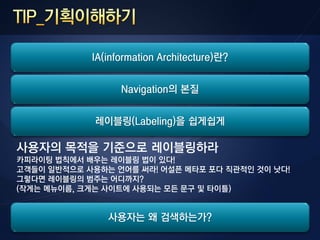 IA(information Architecture)란?


                  Navigation의 본질


             레이블링(Labeling)을 쉽게쉽게

사용자의 목적을 기준으로 레이블링하라
카피라이팅 법칙에서 배우는 레이블링 법이 있다!
고객들이 일반적으로 사용하는 언어를 써라! 어설픈 메타포 포다 직관적인 것이 낫다!
그렇다면 레이블링의 범주는 어디까지?
(작게는 메뉴이름, 크게는 사이트에 사용되는 모듞 문구 및 타이틀)


               사용자는 왜 검색하는가?
 