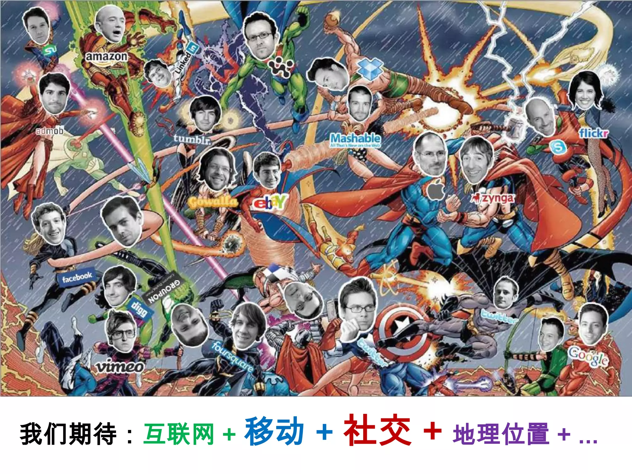 我们期待：互联网 +移动 +社交 +地理位置 + ...