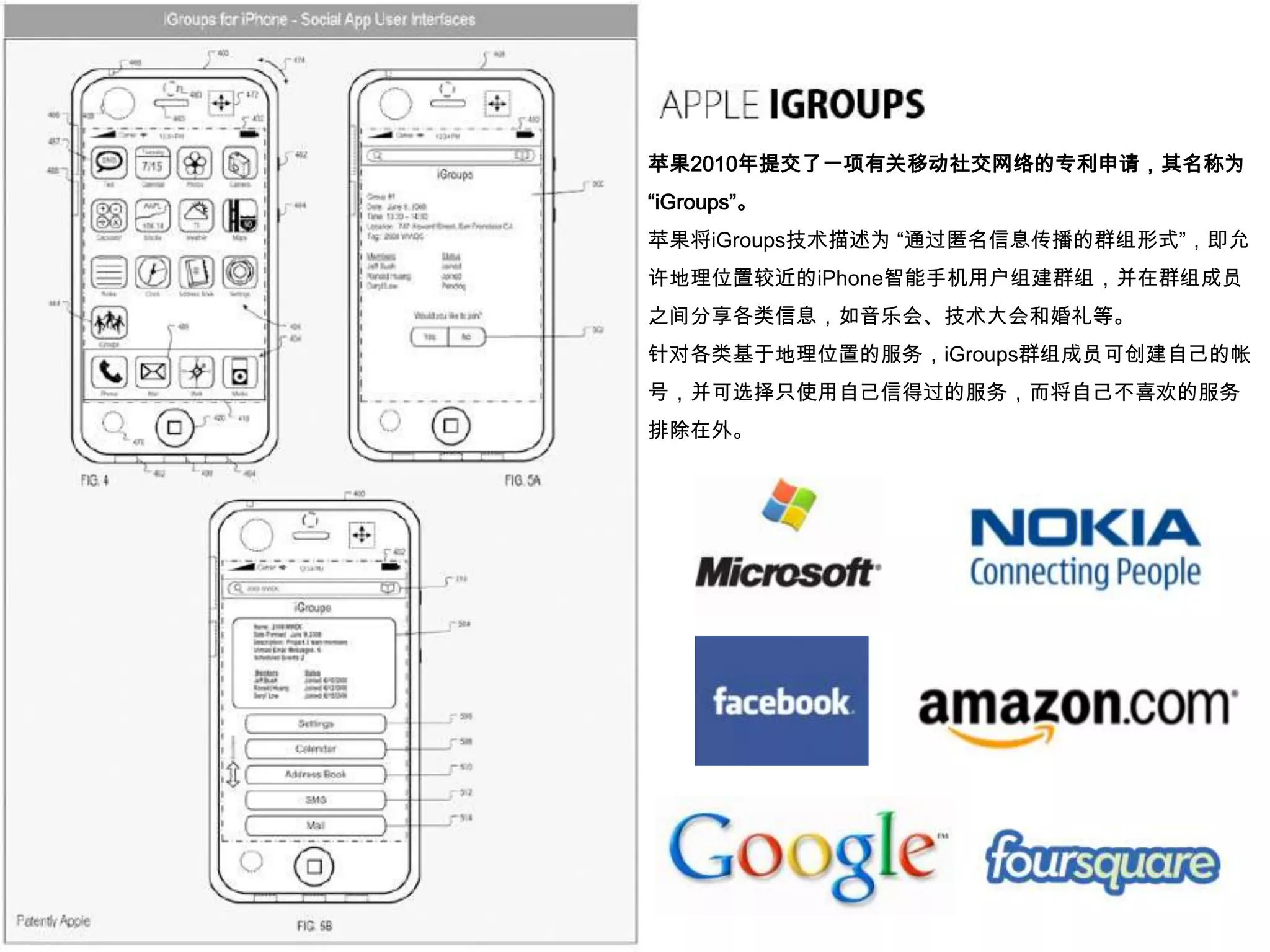 苹果2010年提交了一项有关移动社交网络的专利申请，其名称为“iGroups”。苹果将iGroups技术描述为 “通过匿名信息传播的群组形式”，即允许地理位置较近的iPhone智能手机用户组建群组，并在群组成员之间分享各类信息，如音乐会、技术大会和婚礼等。针对各类基于地理位置的服务，iGroups群组成员可创建自己的帐号，并可选择只使用自己信得过的服务，而将自己不喜欢的服务排除在外。