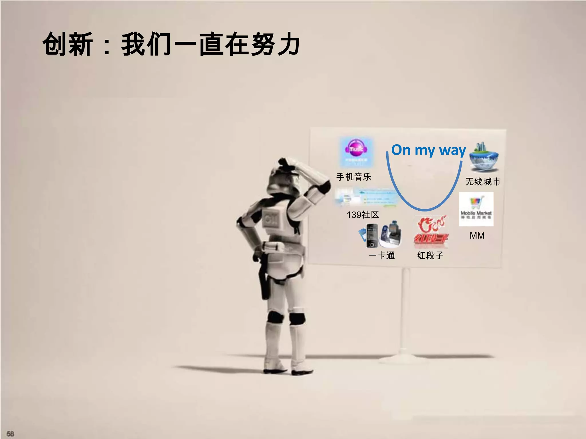 创新：我们一直在努力On my way手机音乐无线城市139社区MM一卡通红段子