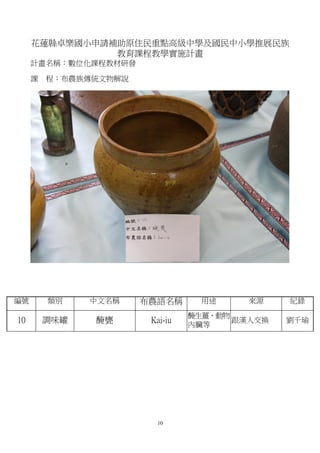 花蓮縣卓樂國小申請補助原住民重點高級中學及國民中小學推展民族
               教育課程教學實施計畫
     計畫名稱：數位化課程教材研發

     課   程：布農族傳統文物解說




編號       類別    中文名稱    布農語名稱      用途     來源     紀錄
                                 醃生薑、動物
10       調味罐   醃甕       Kai-iu          跟漢人交換   劉千瑜
                                 內臟等




                         10
 