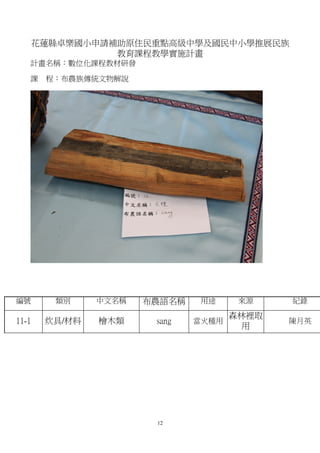 花蓮縣卓樂國小申請補助原住民重點高級中學及國民中小學推展民族
                 教育課程教學實施計畫
   計畫名稱：數位化課程教材研發

   課    程：布農族傳統文物解說




編號       類別     中文名稱   布農語名稱    用途     來源    紀錄

                                      森林裡取
11-1    炊具/材料   檜木類     sang   當火種用          陳月英
                                        用




                        12
 
