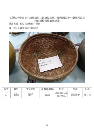 花蓮縣卓樂國小申請補助原住民重點高級中學及國民中小學推展民族
               教育課程教學實施計畫
     計畫名稱：數位化課程教材研發

     課   程：布農族傳統文物解說




編號       類別   中文名稱     布農語名稱      用途       來源    紀錄
                                 收納湯匙、鏟
13       收納    籃子       kalala            藤編籃子   陳月英
                                  等小物品




                         14
 