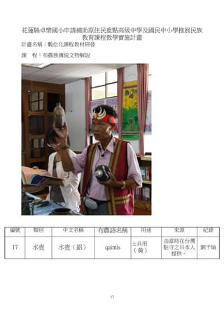 花蓮縣卓樂國小申請補助原住民重點高級中學及國民中小學推展民族
               教育課程教學實施計畫
     計畫名稱：數位化課程教材研發

     課   程：布農族傳統文物解說




編號       類別   中文名稱     布農語名稱      用途    來源      紀錄

                                       由當時在台灣
                                 士兵用
17       水壺   水壺（鋁）     qaimis         駐守之日本人   劉千瑜
                                 （黃）     提供。




                         17
 