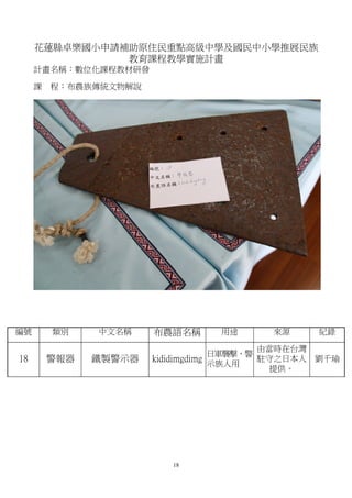 花蓮縣卓樂國小申請補助原住民重點高級中學及國民中小學推展民族
               教育課程教學實施計畫
     計畫名稱：數位化課程教材研發

     課   程：布農族傳統文物解說




編號       類別    中文名稱    布農語名稱      用途       來源       紀錄

                                           由當時在台灣
                                    日軍襲擊、警
18       警報器   鐵製警示器   kididimgdimg 示族人用   駐守之日本人   劉千瑜
                                             提供。




                          18
 