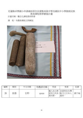花蓮縣卓樂國小申請補助原住民重點高級中學及國民中小學推展民族
               教育課程教學實施計畫
     計畫名稱：數位化課程教材研發

     課   程：布農族傳統文物解說




編號       類別   中文名稱     布農語名稱     用途     來源     紀錄

                                獵人在山裡 由當時在台灣
20       食器    石杵       qusau   使用之炊具，駐守之日本人   劉千瑜
                                需吊掛。  提供。




                         20
 