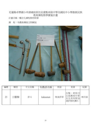 花蓮縣卓樂國小申請補助原住民重點高級中學及國民中小學推展民族
               教育課程教學實施計畫
     計畫名稱：數位化課程教材研發

     課   程：布農族傳統文物解說




編號       類別    中文名稱    布農語名稱       用途    來源    紀錄

                                       自製，材料可
                                       以是 錫或竹管
23       工藝類    菸斗     kakaunan   吸食菸草         林月菇
                                       女生用有附加
                                       清菸管的薄片。




                          23
 