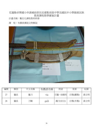 花蓮縣卓樂國小申請補助原住民重點高級中學及國民中小學推展民族
               教育課程教學實施計畫
     計畫名稱：數位化課程教材研發

     課   程：布農族傳統文物解說




編號       類別   中文名稱     布農語名稱     用途       來源      紀錄

27       獵具    獵刀       via     打獵、砍樹用   自製(鐵製)   黃立明

28       獵具    刀鞘       gaili   護刀(安全)   自製(木製)   黃立明




                         26
 