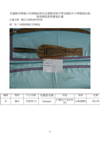 花蓮縣卓樂國小申請補助原住民重點高級中學及國民中小學推展民族
               教育課程教學實施計畫
     計畫名稱：數位化課程教材研發

     課   程：布農族傳統文物解說




編號       類別   中文名稱     布農語名稱        用途      來源     紀錄
                                 打獵用(不是砍材
29       獵具   矛頭(刺刀)   baungan            自製(鐵製)   黃立明
                                    用)




                            27
 