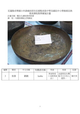 花蓮縣卓樂國小申請補助原住民重點高級中學及國民中小學推展民族
               教育課程教學實施計畫
     計畫名稱：數位化課程教材研發
     課 程：布農族傳統文物解說




編號     類別   中文名稱      布農語名稱     用途    來源      紀錄

                                煮食物用 由當時在台灣
3      食器    銅鍋        kanhu   （大都煮湯 駐守之日本人   陳月英
                                 品）    提供。




                        3
 