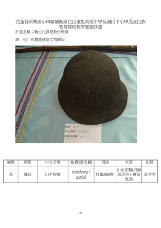 花蓮縣卓樂國小申請補助原住民重點高級中學及國民中小學推展民族
               教育課程教學實施計畫
     計畫名稱：數位化課程教材研發

     課   程：布農族傳統文物解說




編號       類別   中文名稱     布農語名稱         用途    來源    紀錄

                                          山羊皮製(用鍋
                       tamuhung /
32       獵具   山羊皮帽                  打獵護頭用 底炭灰＋雞血 黃立明
                         gatdal             塗黑)




                          30
 