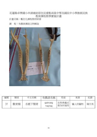 花蓮縣卓樂國小申請補助原住民重點高級中學及國民中小學推展民族
               教育課程教學實施計畫
     計畫名稱：數位化課程教材研發

     課   程：布農族傳統文物解說




編號       類別    中文名稱    布農語名稱      用途      來源     紀錄

                       qanvang   在祭典儀式
37       獸骨類   水鹿下顎骨                     獵人狩獵物   陳月英
                       vaqvaq    做為祈福用




                         34
 