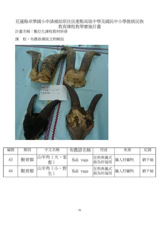 花蓮縣卓樂國小申請補助原住民重點高級中學及國民中小學推展民族
               教育課程教學實施計畫
     計畫名稱：數位化課程教材研發

     課   程：布農族傳統文物解說




編號       類別    中文名稱    布農語名稱        用途     來源    紀錄

             山羊角（大、家               在祭典儀式
43       獸骨類           Sidi vaqa         獵人狩獵物   劉千瑜
               畜）                  做為祈福用
             山羊角（小、野               在祭典儀式
44       獸骨類           Sidi vaqa         獵人狩獵物   劉千瑜
               生）                  做為祈福用




                          38
 