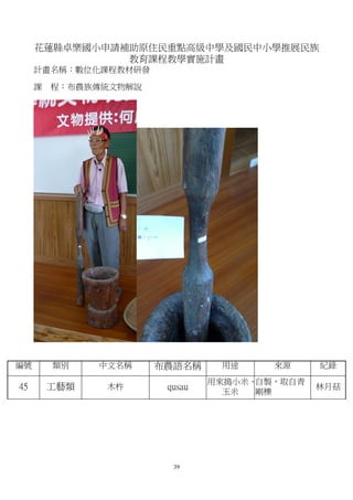 花蓮縣卓樂國小申請補助原住民重點高級中學及國民中小學推展民族
               教育課程教學實施計畫
     計畫名稱：數位化課程教材研發

     課   程：布農族傳統文物解說




編號       類別    中文名稱    布農語名稱     用途     來源     紀錄
                                用來搗小米、自製，取自青
45       工藝類    木杵      qusau                  林月菇
                                  玉米  剛櫟




                         39
 
