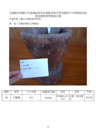 花蓮縣卓樂國小申請補助原住民重點高級中學及國民中小學推展民族
               教育課程教學實施計畫
     計畫名稱：數位化課程教材研發

     課   程：布農族傳統文物解說




編號       類別    中文名稱    布農語名稱      用途     來源     紀錄
                                 用來搗小米、自製，取自櫸
46       工藝類    木臼      nusung                  林月菇
                                   玉米  木




                          40
 