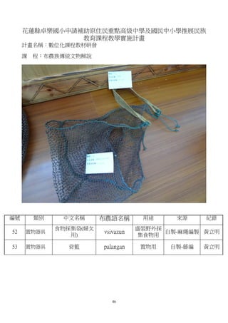 花蓮縣卓樂國小申請補助原住民重點高級中學及國民中小學推展民族
               教育課程教學實施計畫
     計畫名稱：數位化課程教材研發

     課   程：布農族傳統文物解說




編號       類別    中文名稱      布農語名稱       用途     來源     紀錄
              食物採集袋(婦女              盛裝野外採
52   置物器具                vsivazun         自製-麻繩編製 黃立明
                 用)                  集食物用

53   置物器具       背籃       palangan    置物用   自製-藤編   黃立明




                            46
 