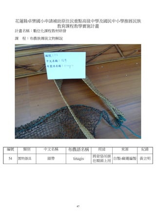 花蓮縣卓樂國小申請補助原住民重點高級中學及國民中小學推展民族
               教育課程教學實施計畫
     計畫名稱：數位化課程教材研發

     課   程：布農族傳統文物解說




編號       類別   中文名稱     布農語名稱       用途     來源    紀錄
                                  將背袋吊掛
54   置物器具      頭帶       tinagis         自製-麻繩編製 黃立明
                                  在額頭上用




                          47
 