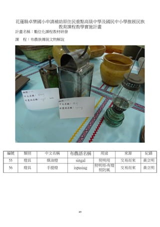 花蓮縣卓樂國小申請補助原住民重點高級中學及國民中小學推展民族
               教育課程教學實施計畫
     計畫名稱：數位化課程教材研發

     課   程：布農族傳統文物解說




編號       類別   中文名稱     布農語名稱       用途       來源    紀錄
55       燈具    煤油燈      singal     照明用     交易而來   黃立明
                                  照明用-有燈
56       燈具    手提燈     ispasiug            交易而來   黃立明
                                   照防風




                         49
 
