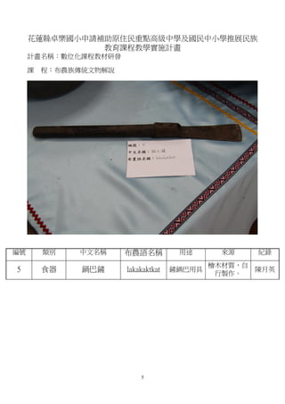 花蓮縣卓樂國小申請補助原住民重點高級中學及國民中小學推展民族
               教育課程教學實施計畫
     計畫名稱：數位化課程教材研發

     課   程：布農族傳統文物解說




編號       類別   中文名稱     布農語名稱          用途      來源      紀錄
                                             檜木材質，自
5        食器    鍋巴鏟     lakakaktkat   鏟鍋巴用具            陳月英
                                              行製作。




                           5
 