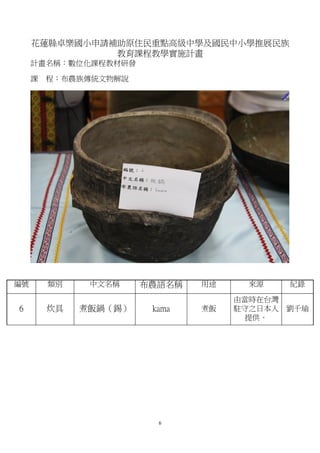 花蓮縣卓樂國小申請補助原住民重點高級中學及國民中小學推展民族
               教育課程教學實施計畫
     計畫名稱：數位化課程教材研發

     課   程：布農族傳統文物解說




編號       類別    中文名稱    布農語名稱   用途    來源      紀錄

                                    由當時在台灣
6        炊具   煮飯鍋（錫）    kama   煮飯   駐守之日本人   劉千瑜
                                      提供。




                         6
 
